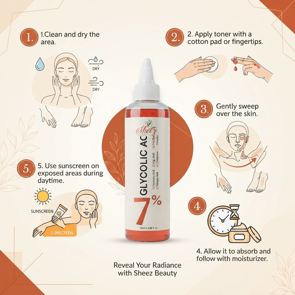 Turmeric & Glycolic Acid 7%Solution – Exfoliating & Radiance Toner